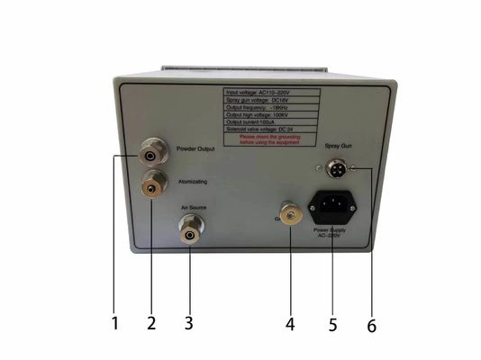 HXC-KI handgeführte elektrostatische Pulverbeschichtungsmaschine für professionelle Montagelinie