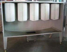 Chemikalienbeständige Pulverbeschichtung mit Galvanisiertem Mesh und EVA-Dichtung